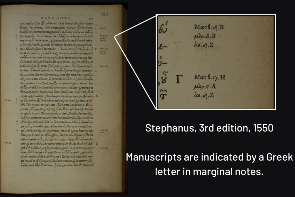 Page from Stephanus's Greek New Testament edition. Zoom in on the margin. Greek letters β (beta), ζ (zeta), Η (eta), and Α (alpha) are written to indicate manuscripts containing a variant. 